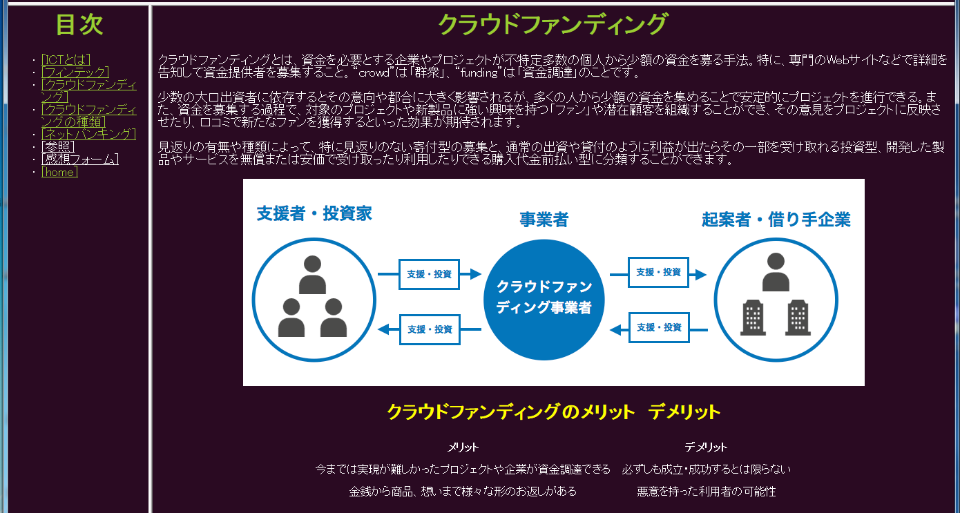 3年 矢部歩夢 IOTと金融 クラウドファンディング